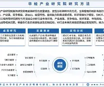 包含贝林厄姆势不可挡后续来了的词条